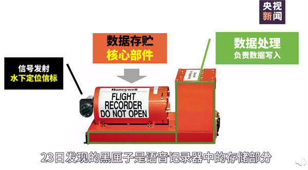 直擊東航墜機(jī)事故搜索MU5735第二個(gè)黑匣子