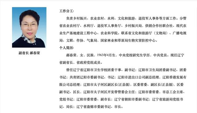 虎年首只母&ldquo;老虎&rdquo;任上被拿下