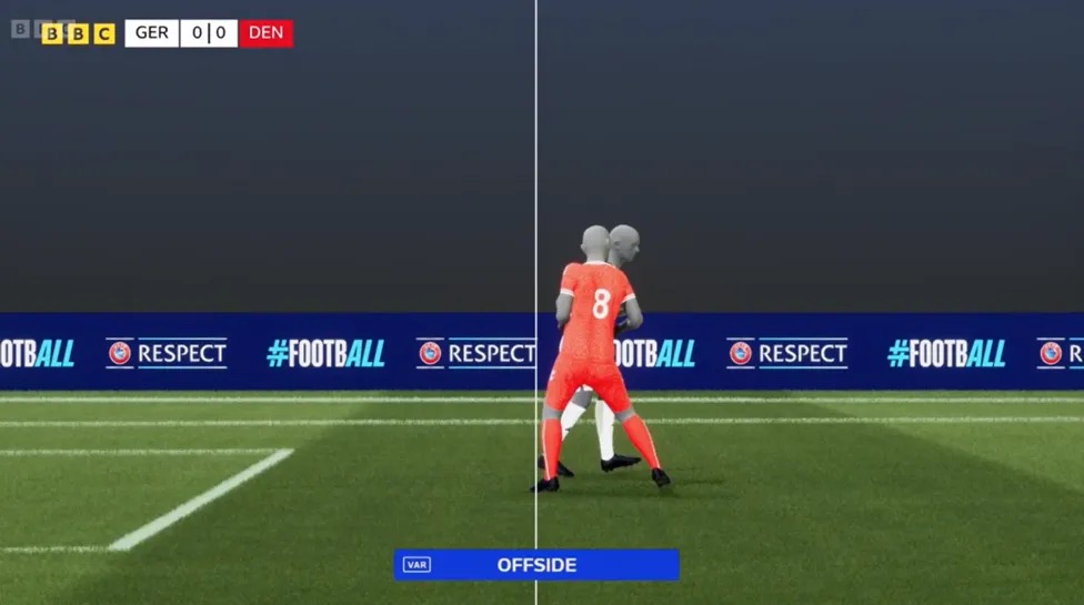 托馬斯&middot;德萊尼（圖為橙色）僅越位幾厘米，也就是腳指頭部分。