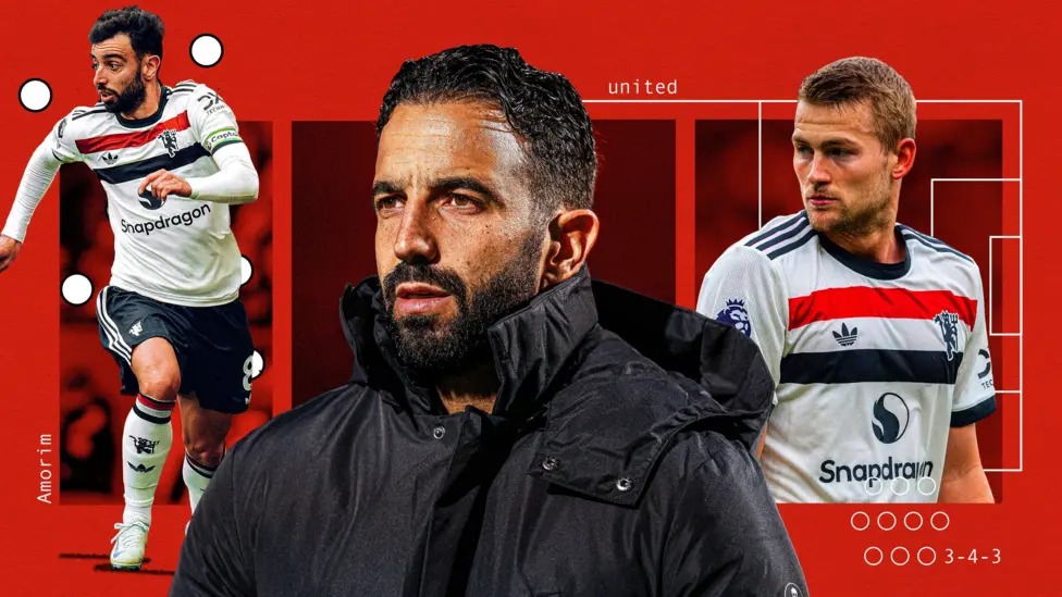 魯本&middot;阿莫里姆從執(zhí)教生涯一開始就采用三后衛(wèi)陣型