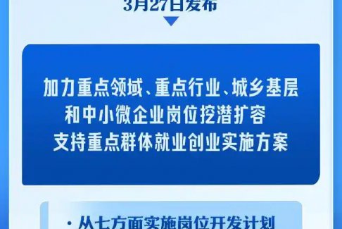 國(guó)家出臺(tái)方案支持重點(diǎn)群體就業(yè)