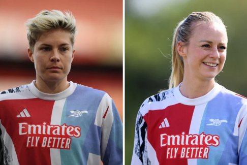 赫蒂格和伊萊斯泰特將離開阿森納