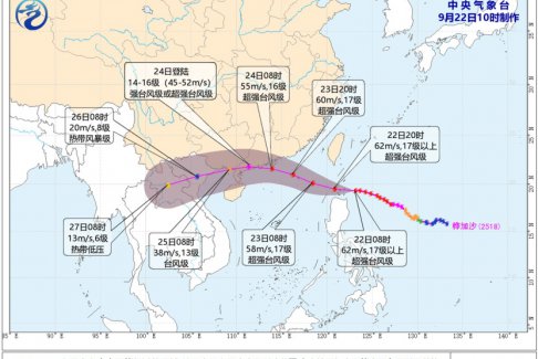 超強臺風(fēng)臺風(fēng)“樺加沙”路徑有變化嗎？