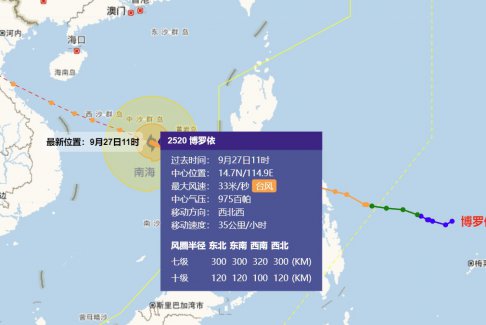 第20號臺風(fēng)博羅依將登陸越南對我國沒影響