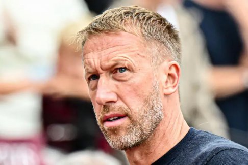 波特正在洽談成為瑞典隊主教練