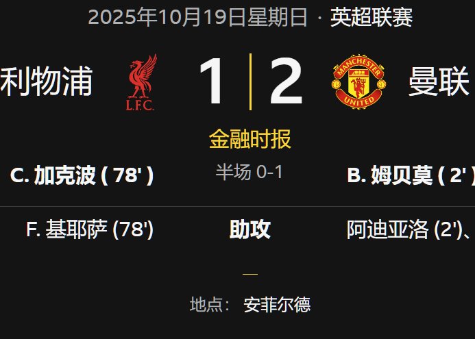 曼聯(lián)擊敗利物浦，取得賽季首場連勝