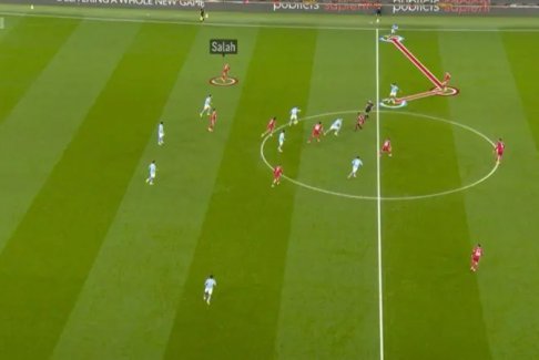 多庫在曼城3-0大勝利物浦的比賽中脫穎而出