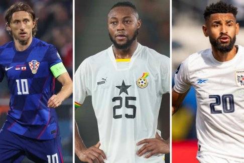 英格蘭世界杯小組賽概覽